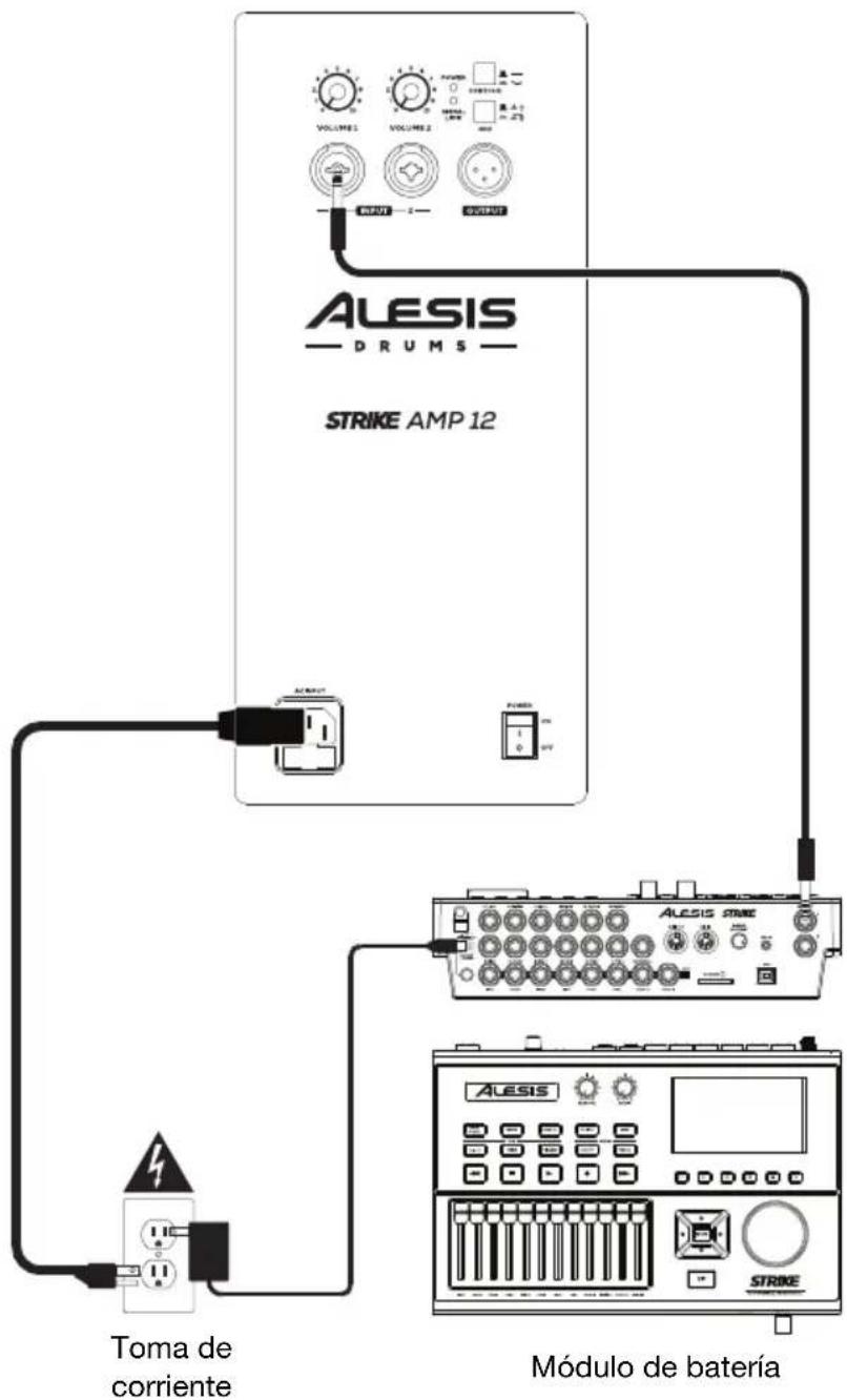ALESIS Strike Amp 8 - Ejemplo A: Un Strike Amp - 1