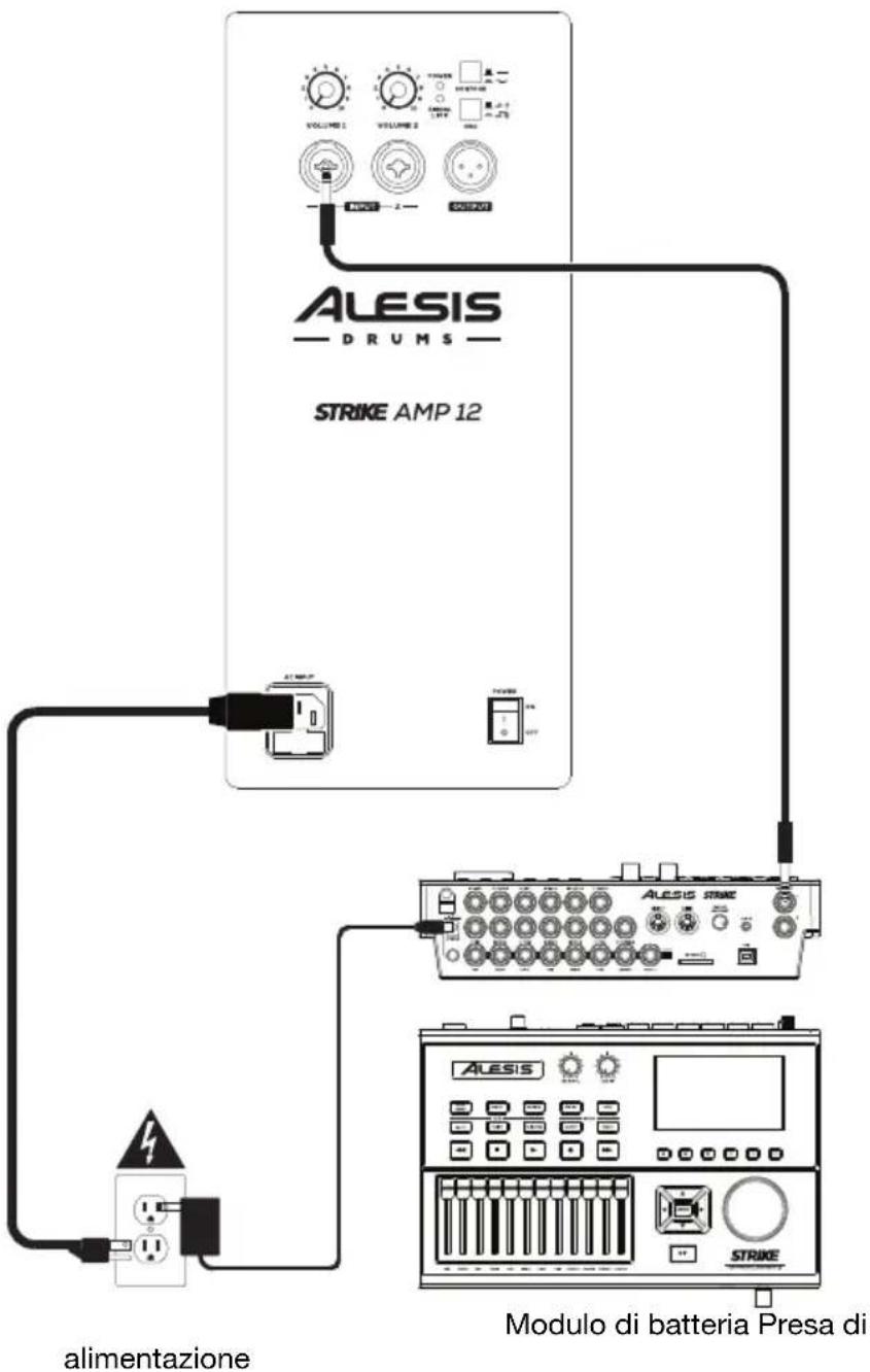 ALESIS Strike Amp 8 - Esempio A: Un Strike Amp - 1