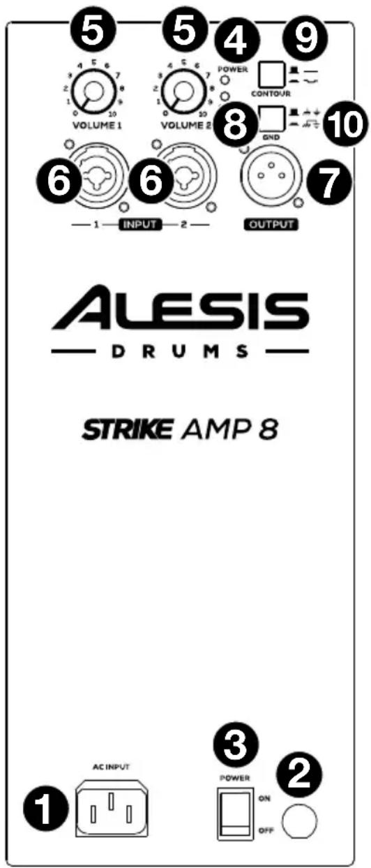 ALESIS Strike Amp 8 - Pannello posteriore - 1