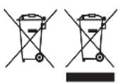 RUSSELL HOBBS Steam Power 24420 - RECYKLACE - 1