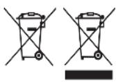 RUSSELL HOBBS Steam Power 24420 - RESIRKULERING - 1