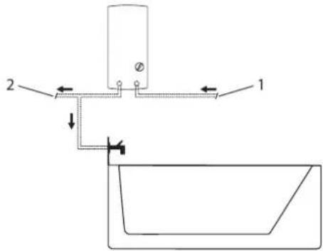 AEG DDLE Basis 182124 - Место монтажа - 3