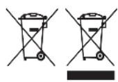RUSSELL HOBBS Classics 2 Portion 24520 - RECYCLAGE - 1