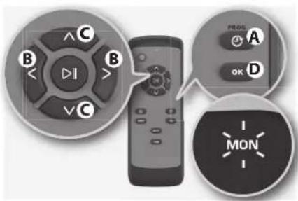 AEG RX71TM - Supprimer un nettoyage programme : - 4