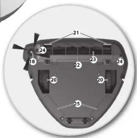 AEG RX71TM - Consommables et accessoires - 16