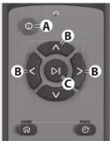 AEG RX71TM - Supprimer un nettoyage programme : - 1