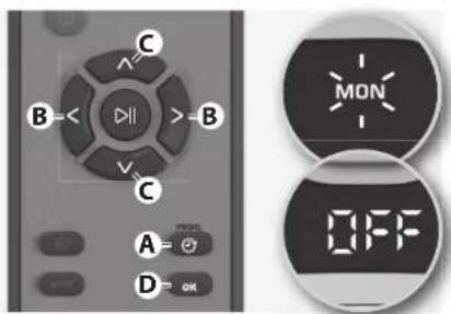AEG RX71TM - Supprimer un nettoyage programme : - 6
