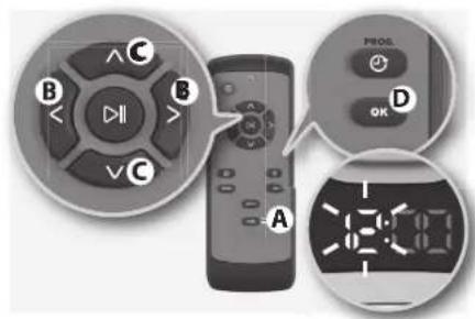 AEG RX71TM - Supprimer un nettoyage programme : - 3
