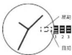 Diesel Crusher DZ1893 - 日期设置 - 1