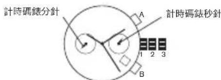 Diesel Crusher DZ1893 - 計時碼表 6S21 - 1