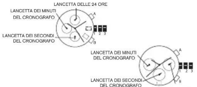 Diesel Crusher DZ1893 - Cronografo JS15,JS16,JS26,JS10 - 1