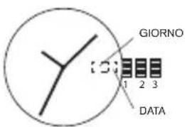 Diesel Crusher DZ1893 - Orologio Day/Date 2305 - 1