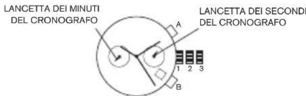 Diesel Crusher DZ1893 - Cronografo 6S21 - 1