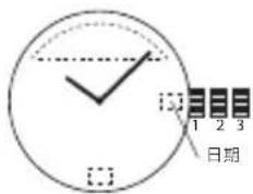Diesel Crusher DZ1893 - 时间设置 - 1