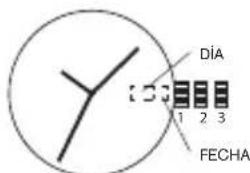 Diesel Crusher DZ1893 - Reloj con dia/fecha 2305 - 1