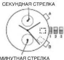 Diesel Crusher DZ1893 - YCTAHOBKAДATbl - 1