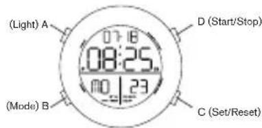 Diesel Crusher DZ1893 - TIME SETTING - 1