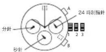 Diesel Crusher DZ1893 - 計時碼號VD53,VD53B,VR32A25 - 1