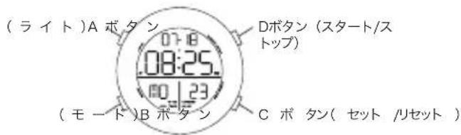 Diesel Crusher DZ1893 - デジルQFO-AA-23 - 1
