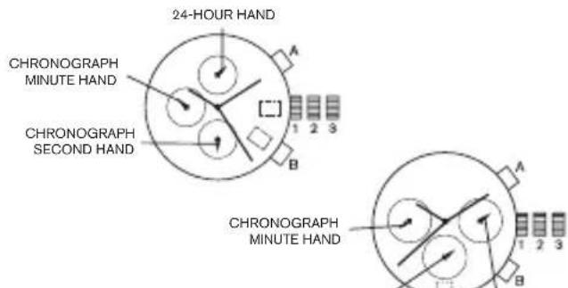 Diesel Crusher DZ1893 - Chronograph JS15,JS16,JS26,JS10 - 1