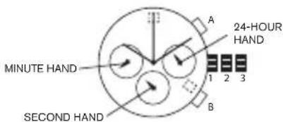 Diesel Crusher DZ1893 - Chronograph VD53, VD53B, VR32A25 - 1
