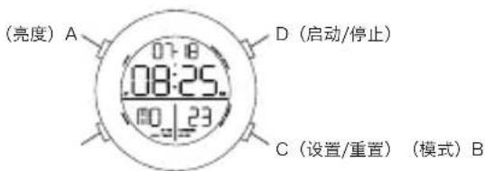 Diesel Crusher DZ1893 - 数字型QFO-AA-23 - 1