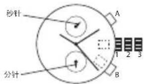 Diesel Crusher DZ1893 - 计时码表VD51B - 1