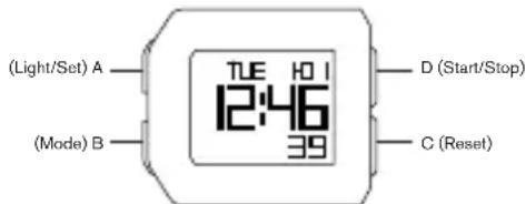 Diesel Crusher DZ1893 - DUAL TIME - 1