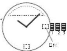 Diesel Crusher DZ1893 - 日付設定 - 1