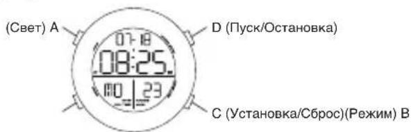 Diesel Crusher DZ1893 - 3NeKtpoHHbIe Yacblc c uHΦpOBoN HdNkauNei QFO-AA-23 - 1