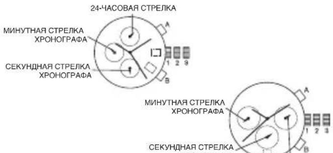 Diesel Crusher DZ1893 - XpoHorpaΦ JS15,JS16,JS26,JS10 - 1