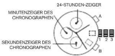 Diesel Crusher DZ1893 - Chronograph JS15,JS16,JS26,JS10 - 1