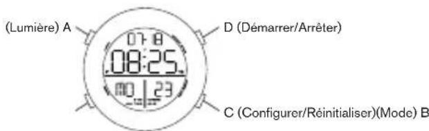 Diesel Crusher DZ1893 - QFO-AA-23 numérique - 1