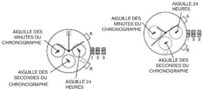 Diesel Crusher DZ1893 - Chronographs JS15,JS16,JS26,JS10 - 1