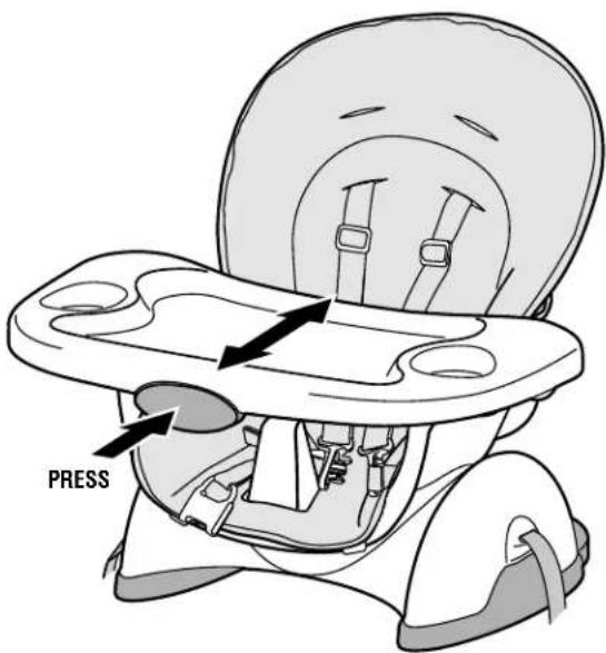 FISHER-PRICE W9473 - Tray Use Uso de la bandeja Pour utiliser le plateau - 1