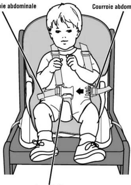 FISHER-PRICE W9473 - Waist Belt - 1