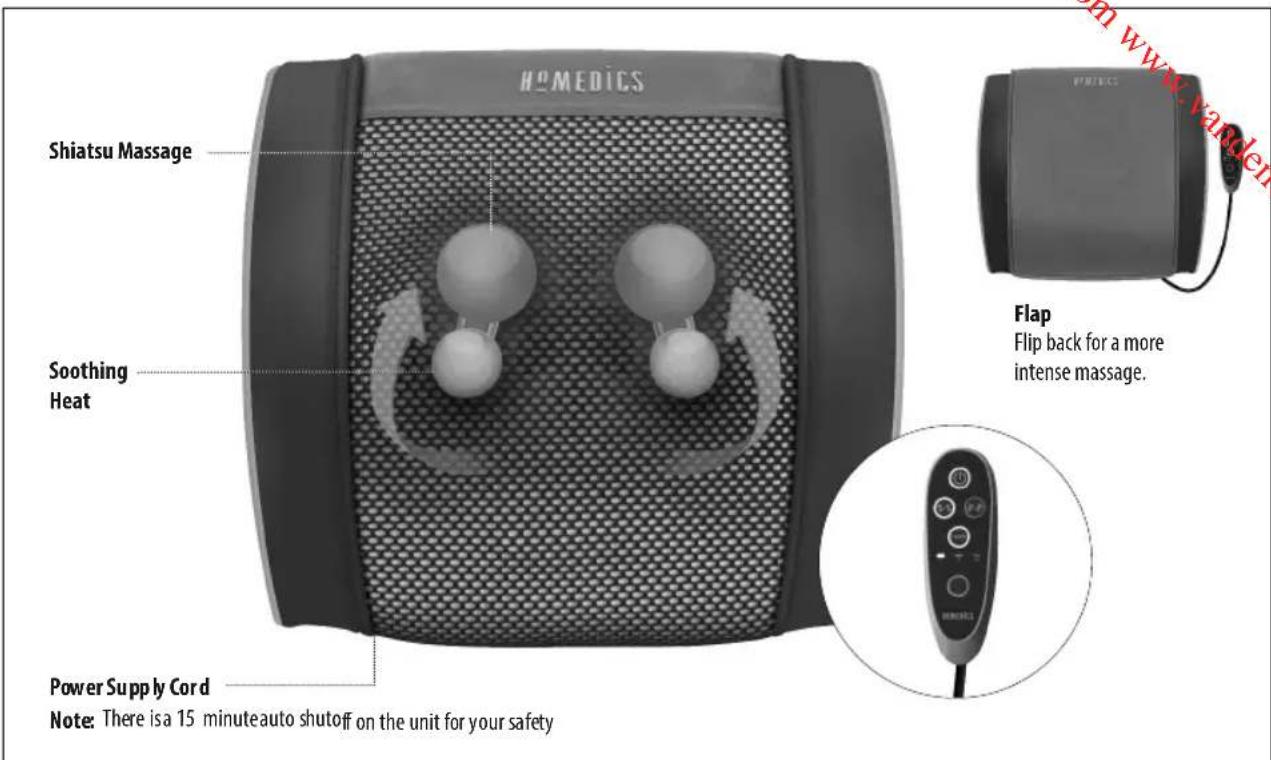 HOMEDICS NOMA2000 - PRODUCT FEATURES: - 1