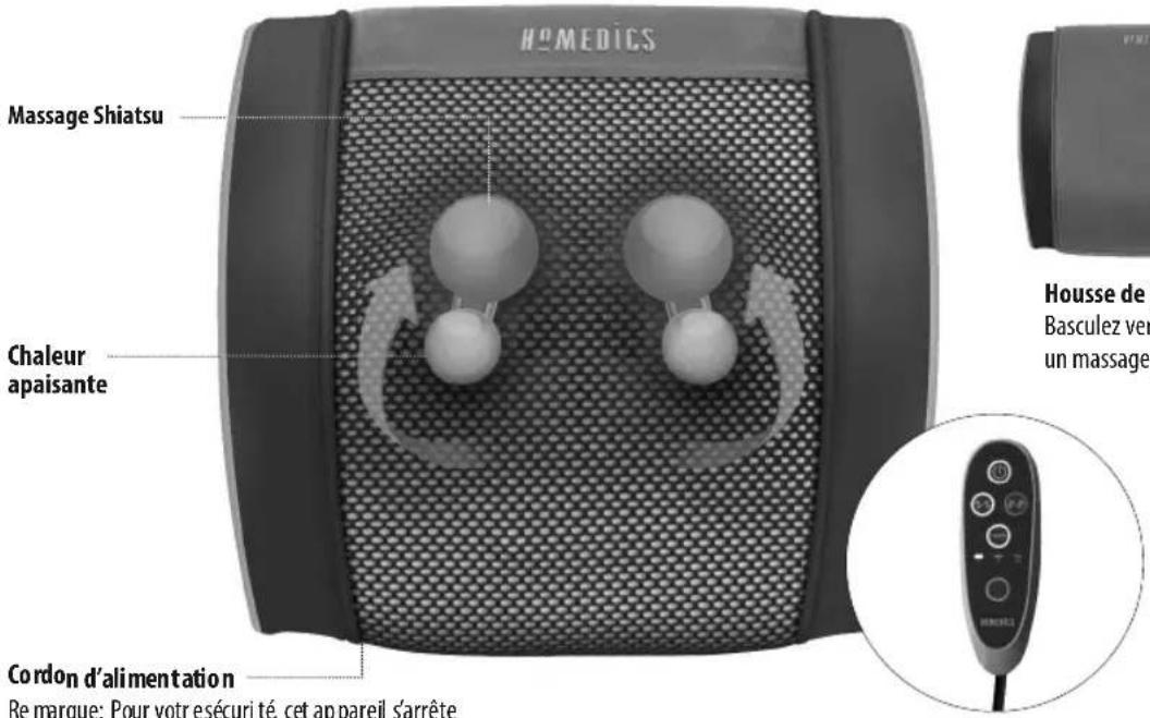 HOMEDICS NOMA2000 - CARACTÉRISTIQUES DU PRODUIT: - 1