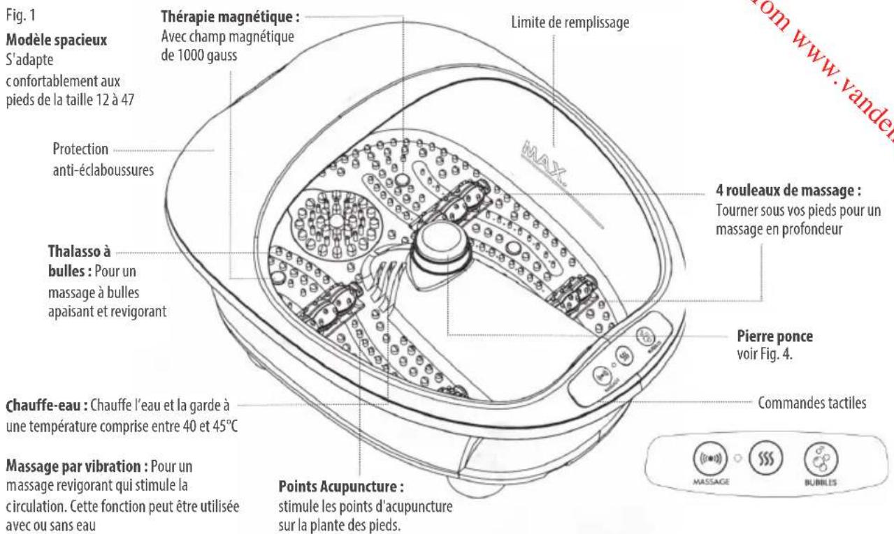 HOMEDICS SPA400EU - CARACTÉRISTIQUES DU PRODUIT - 1