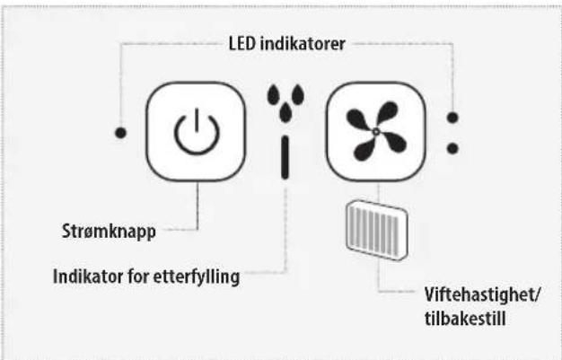 HOMEDICS My Chill PAC25EU2 - Indikator for Lite Vann - 1