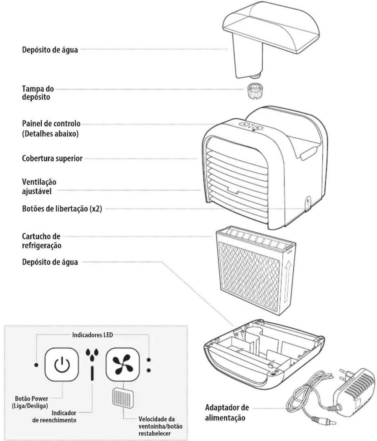 HOMEDICS My Chill PAC25EU2 - CHARACTERISTICAS DO PRODUCTO: - 1