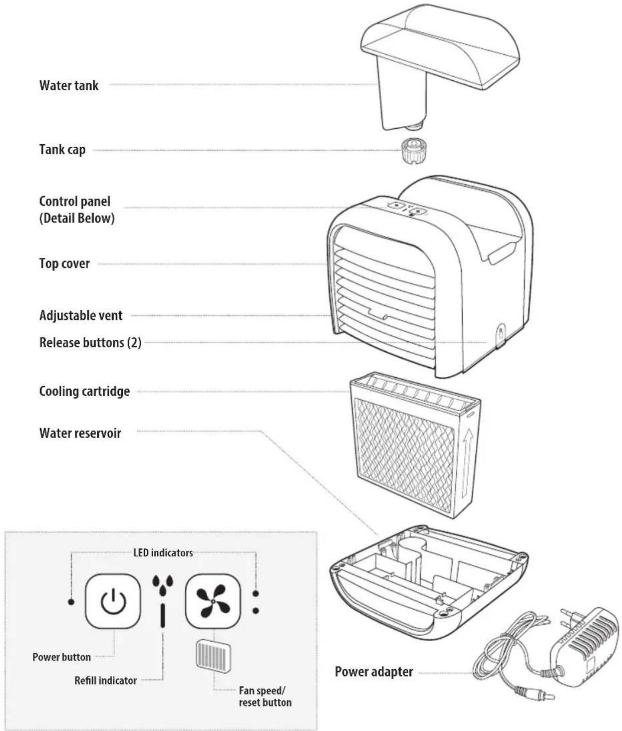 HOMEDICS My Chill PAC25EU2 - PRODUCT FEATURES: - 1