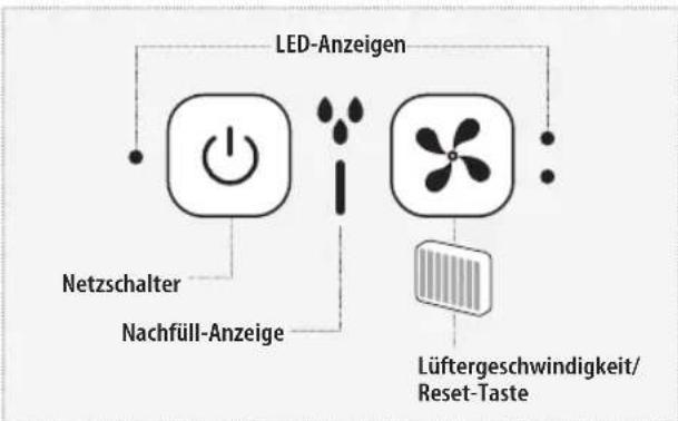 HOMEDICS My Chill PAC25EU2 - Anzeige fur geringen Wasser-Fullstand - 1