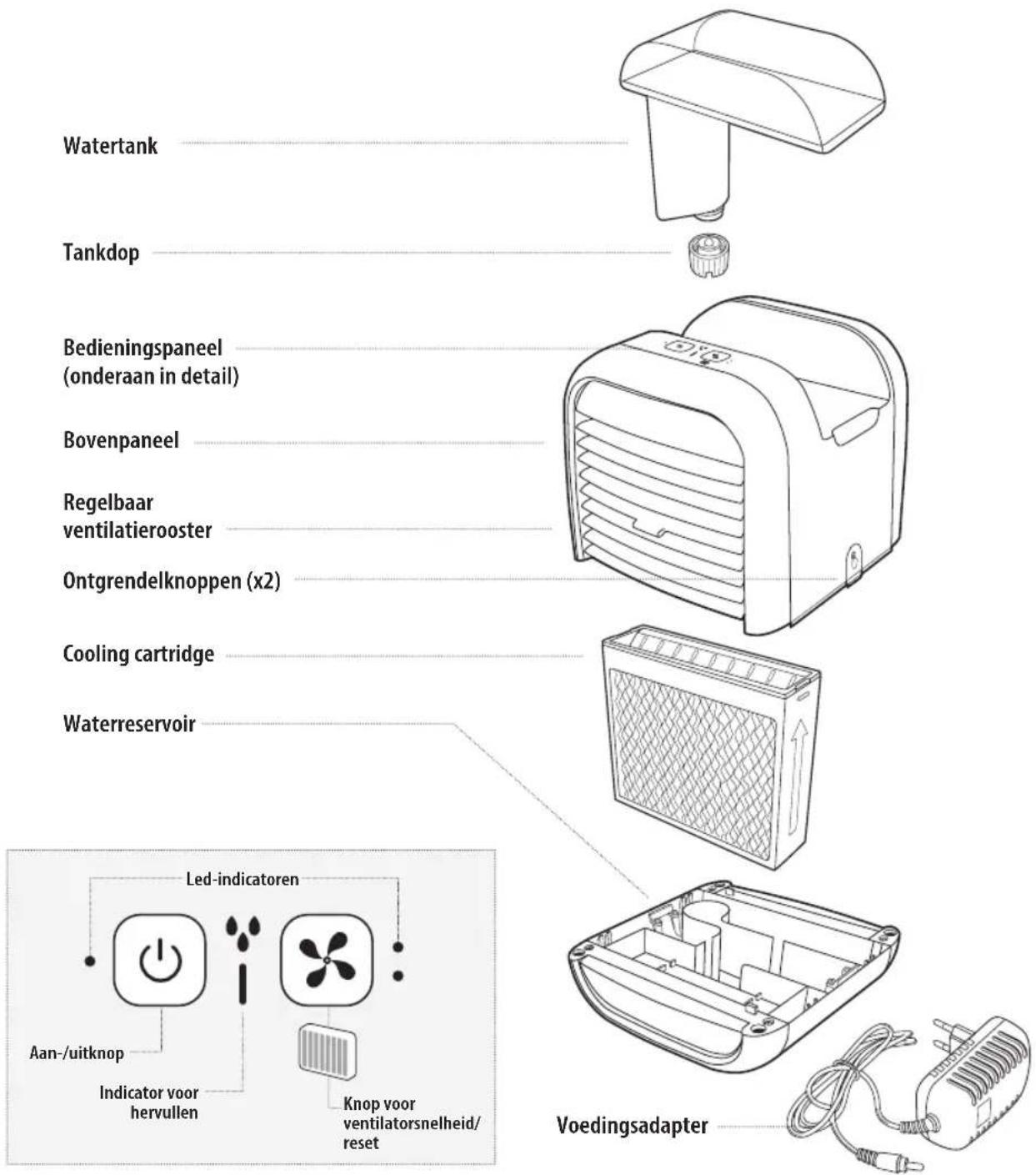 HOMEDICS My Chill PAC25EU2 - PRODUCTKENMERKEN: - 1