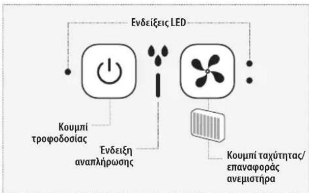 HOMEDICS My Chill PAC25EU2 - EvdeEtnxamnncotaeunvcvepou - 1