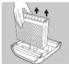 HOMEDICS My Chill PAC25EU2 - Indikator for Lite Vann - 4