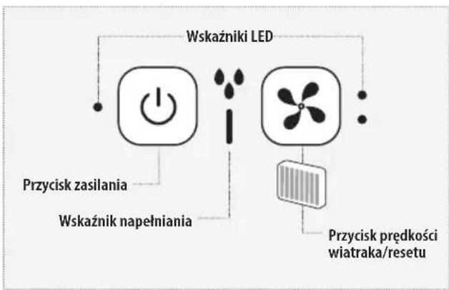 HOMEDICS My Chill PAC25EU2 - Wskaznik niskiej ilosci wody - 1