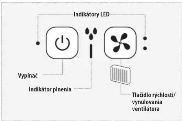 HOMEDICS My Chill PAC25EU2 - Indikator nizkej hladiny vody - 1