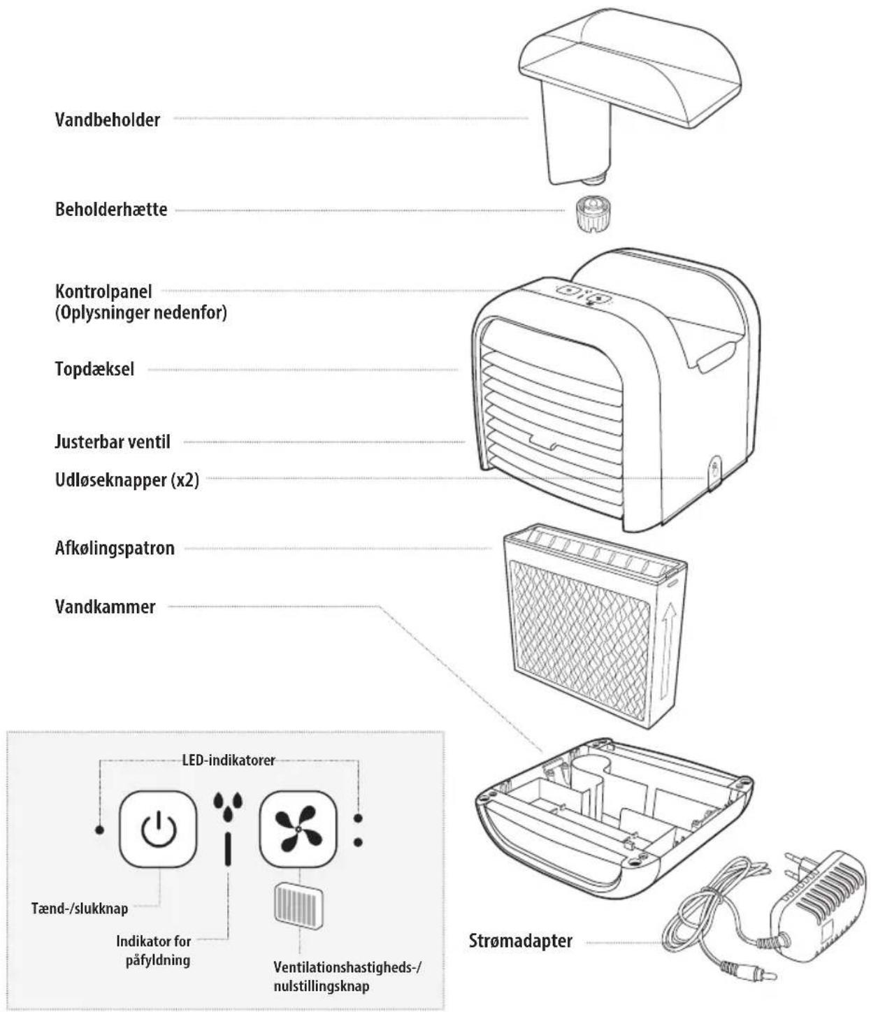 HOMEDICS My Chill PAC25EU2 - PRODUKTEGENSKABER: - 1