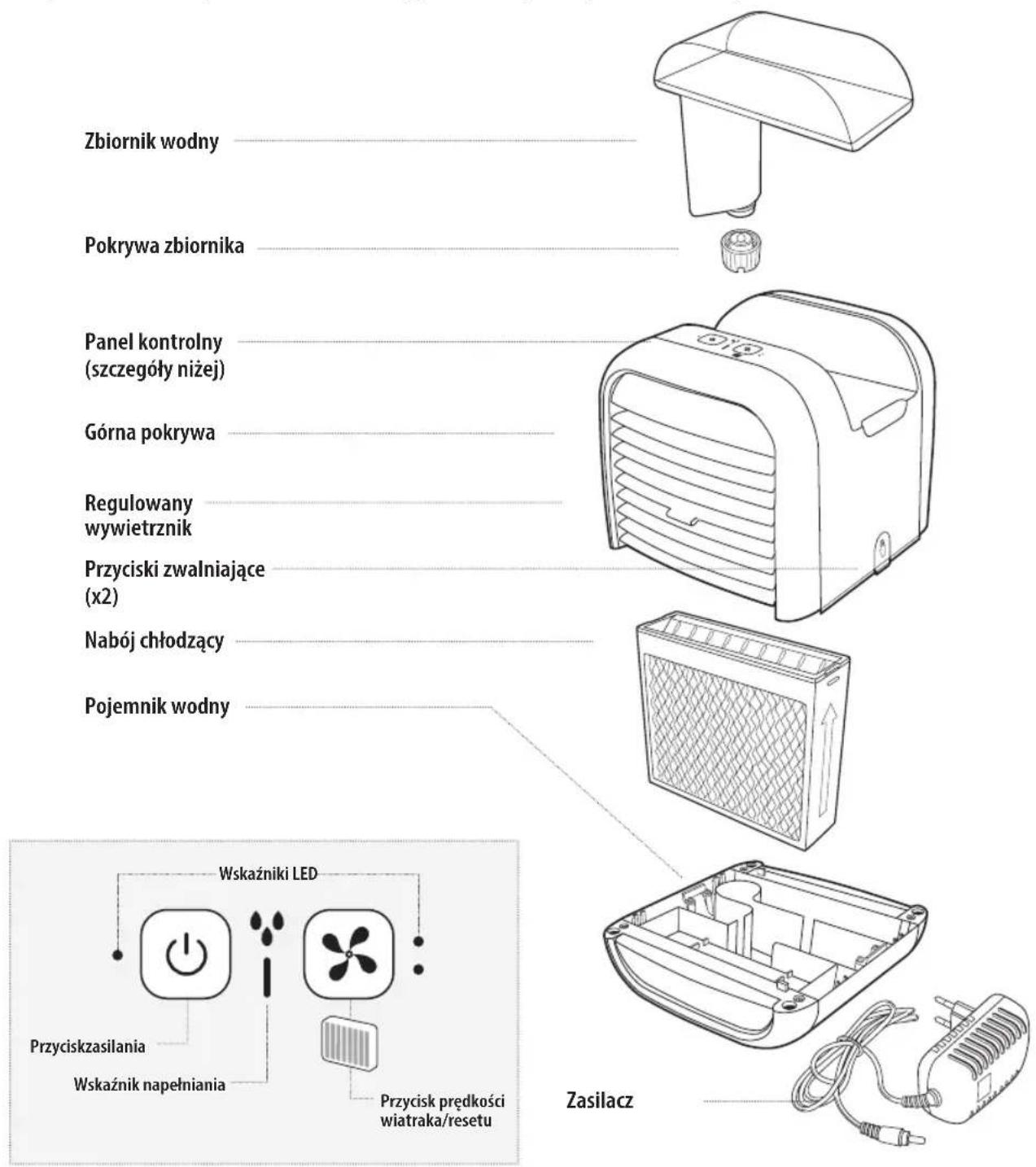 HOMEDICS My Chill PAC25EU2 - FUNKCJE PRODUKTU : - 1
